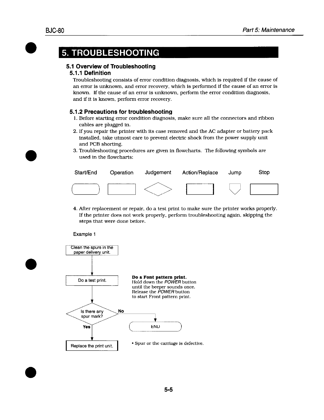 Canon BubbleJet BJC-80 Service Manual-5